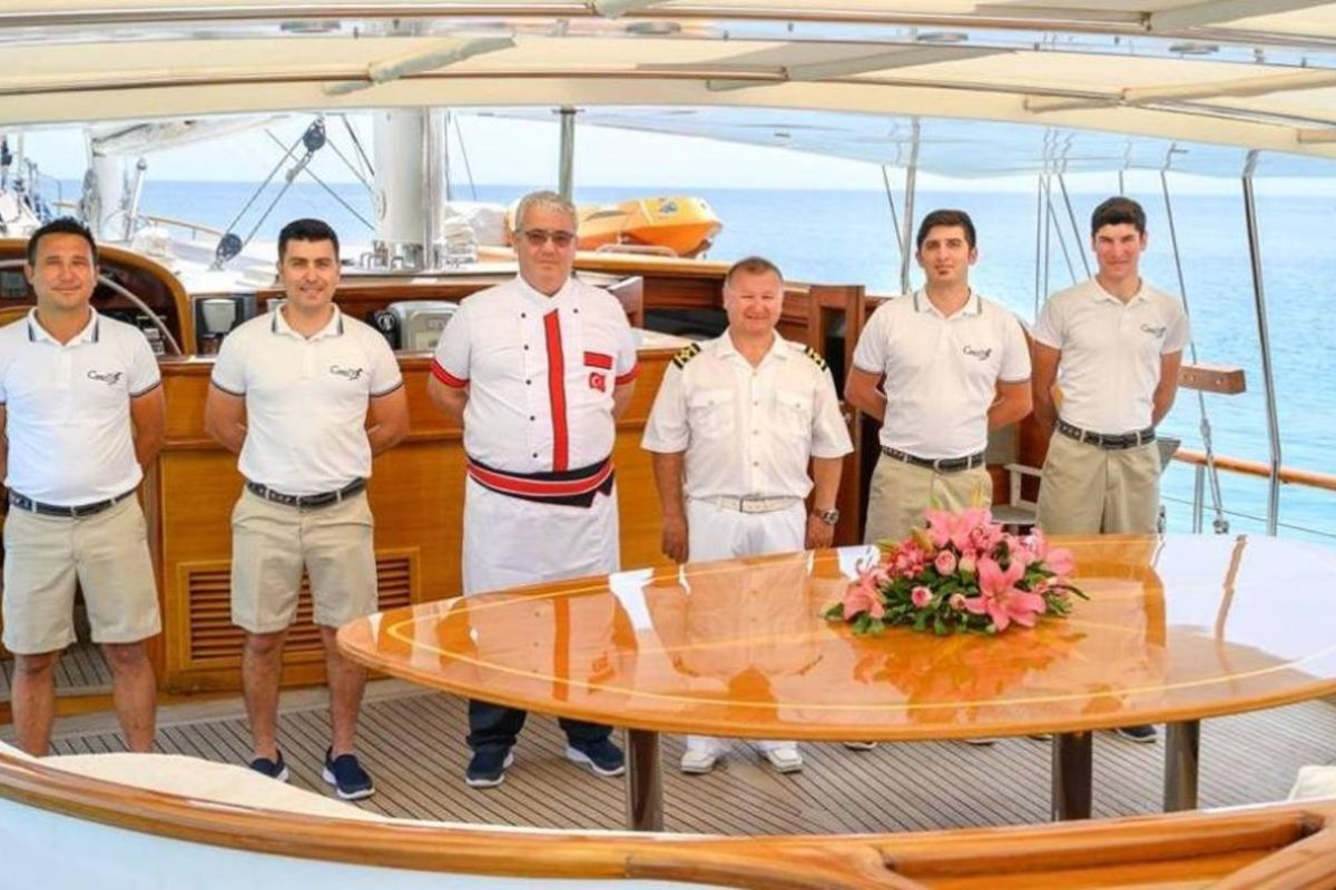 Caner IV crew profile 1024x600 1
